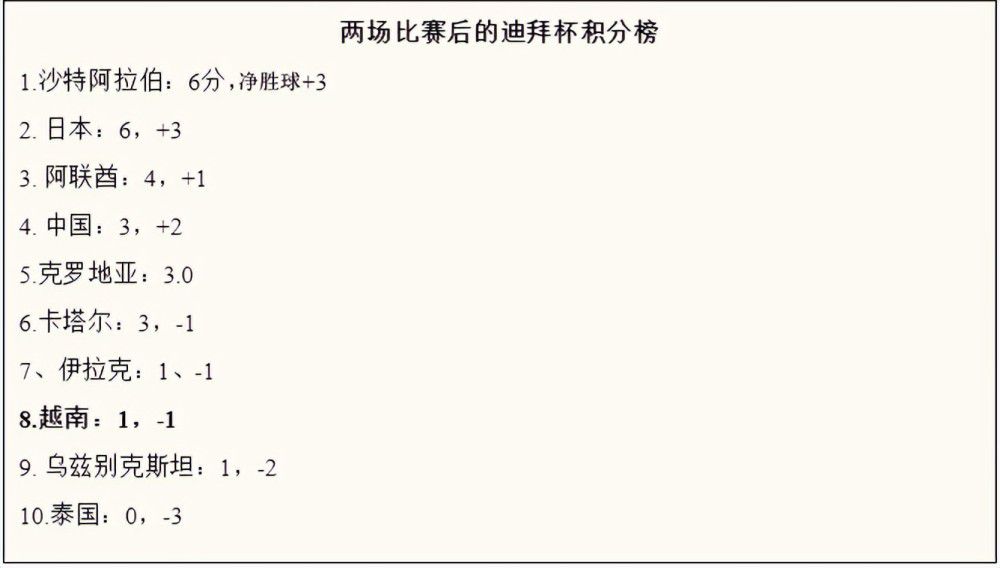 意甲-尤文1-1热那亚先赛落后榜首1分基耶萨点射北京时间12月16日凌晨3时45分，意甲第16轮，尤文客场对阵热那亚。